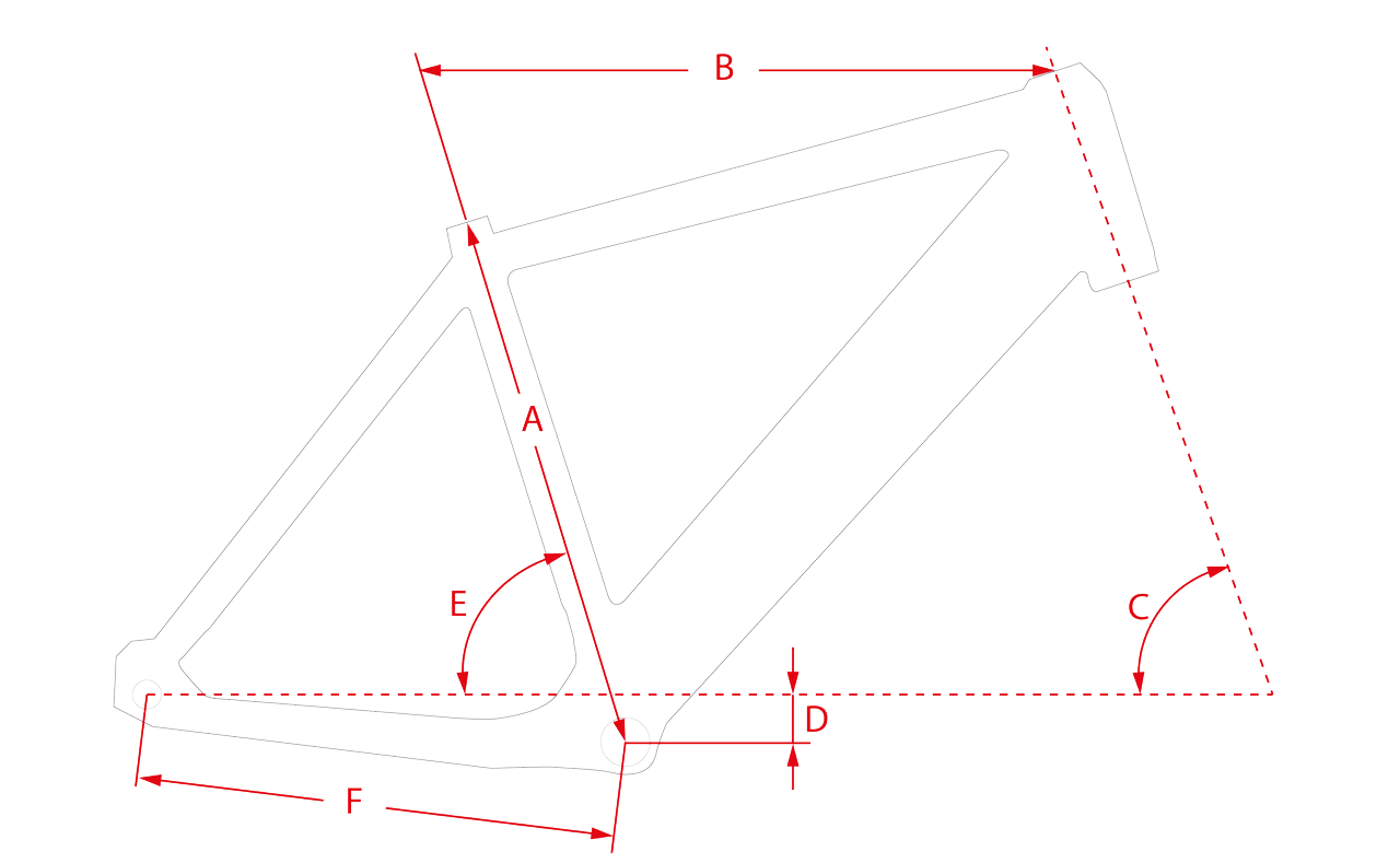 Géométrie du cadre ST2 LE.