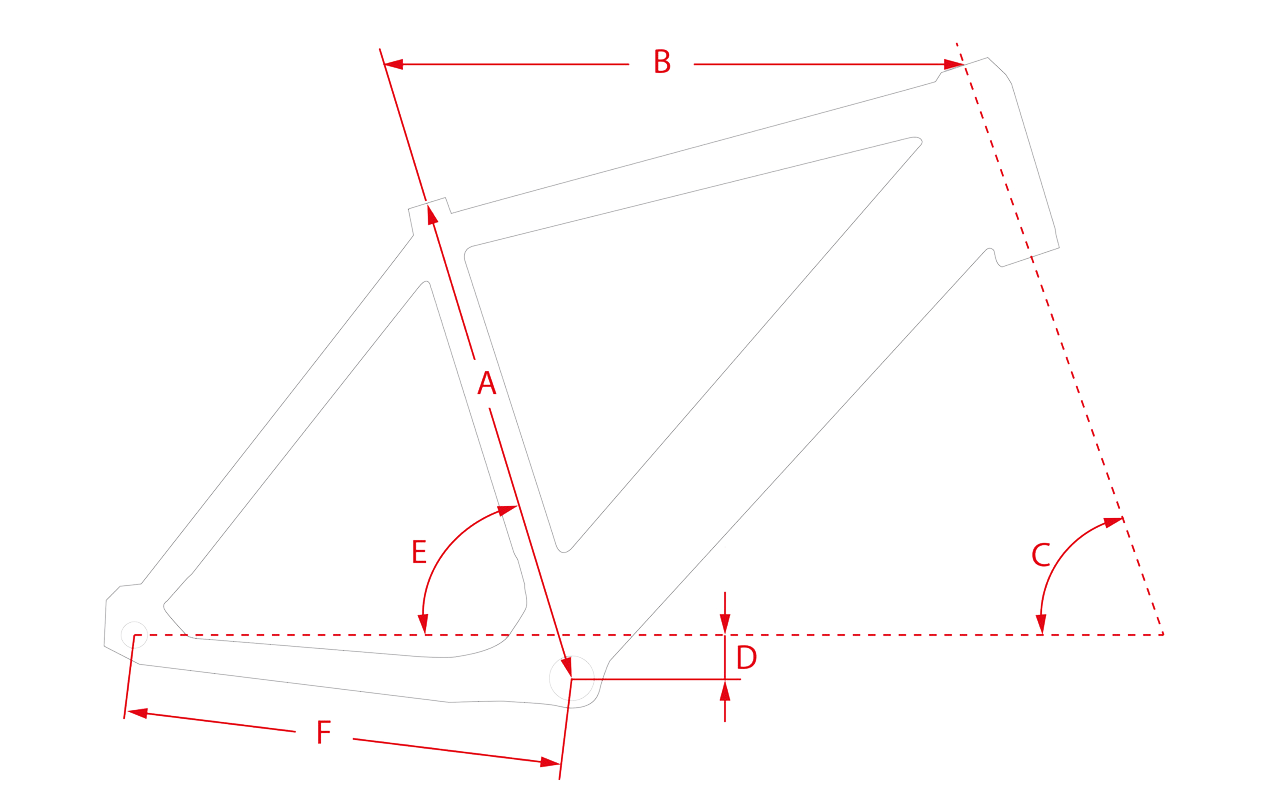 : Rahmengeometrie des Stromer ST3 Pinion LE: Sportrahmen.